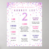 Affiche de deuxième anniversaire Rainbow Confetti (Devant)