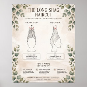 Affiche de diagramme de coupe de cheveux longue bo