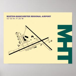 Affiche de diagramme de l'aéroport de Manchester