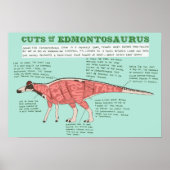 Affiche de dinosaure - Edmontosaurus (Devant)