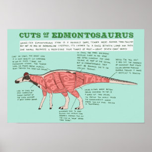 Affiche de dinosaure - Edmontosaurus