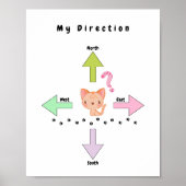 Affiche de direction mignonne pour la nurserie (Devant)