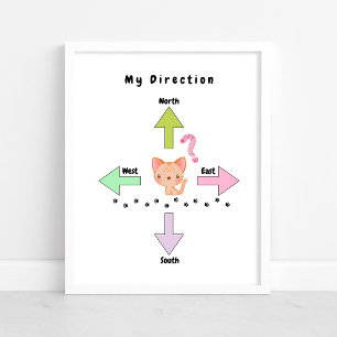 Affiche de direction mignonne pour la nurserie