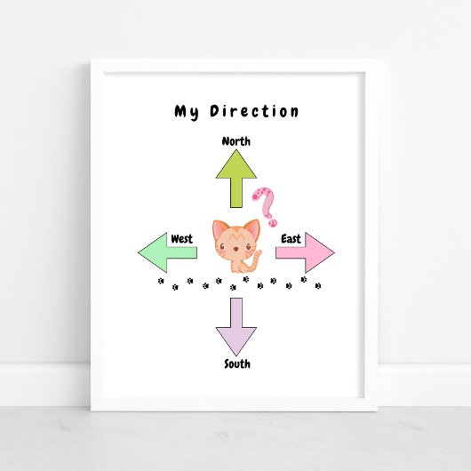 Affiche de direction mignonne pour la nurserie