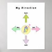Affiche de direction mignonne pour la nurserie (Devant)