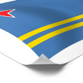 Affiche de drapeau d'Aruba (Coin)