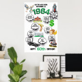 Affiche de faits amusants d'anniversaire (Bureau à domicile)