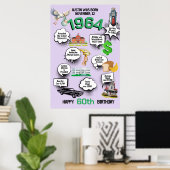 Affiche de faits amusants pour n'importe quelle an (Bureau à domicile)