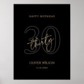 Affiche de fête d'anniversaire des 30 ans de Black (Devant)