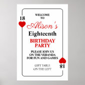 Affiche de fête d'anniversaire sur le thème du cas (Devant)