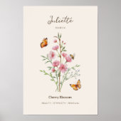 Affiche de fleur de naissance de cerisier en fleur (Devant)