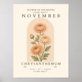 Affiche de fleur de naissance de chrysanthème de n (Devant)