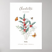 Affiche de fleur de naissance de houx (Devant)