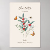 Affiche de fleur de naissance de houx (Devant)