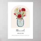 Affiche de fleur de naissance de Rose Chèvrefeuill (Devant)