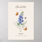 Affiche de fleur de naissance Delphinium (Devant)