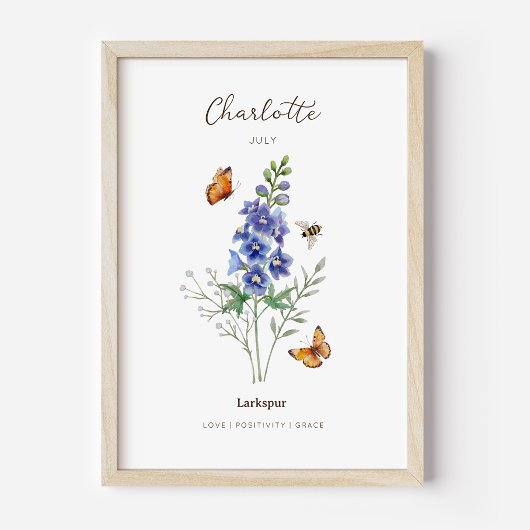 Affiche de fleur de naissance Delphinium