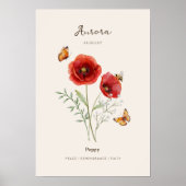 Affiche de fleur de naissance du Coquelicot (Devant)