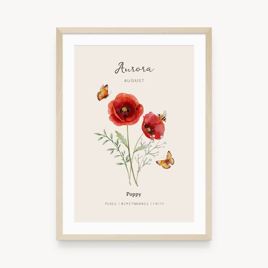 Affiche de fleur de naissance du Coquelicot