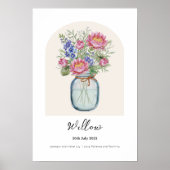 Affiche de fleur de naissance du mois du nénuphar (Devant)