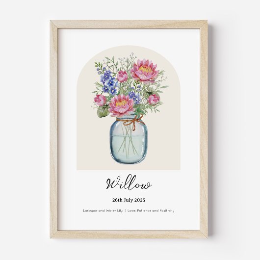 Affiche de fleur de naissance du mois du nénuphar