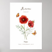 Affiche de fleur de naissance du pavot (Devant)