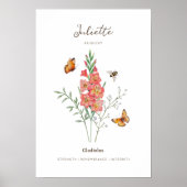 Affiche de fleur de naissance Gladiolus (Devant)