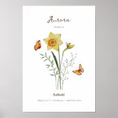Affiche de fleur de naissance jonquille (Devant)
