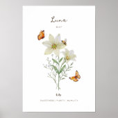 Affiche de fleur de naissance Lily (Devant)
