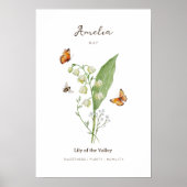 Affiche de fleur de naissance Muguet (Devant)