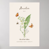 Affiche de fleur de naissance Muguet (Devant)