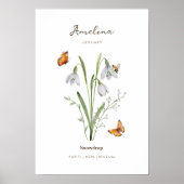 Affiche de fleur de naissance perce-neige (Devant)