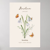 Affiche de fleur de naissance perce-neige (Devant)