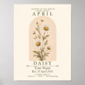 Affiche de fleur de naissance personnalisée d'avri (Devant)