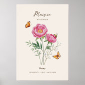 Affiche de fleur de naissance Pivoine (Devant)