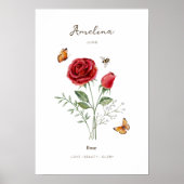 Affiche de fleur de naissance Rose (Devant)