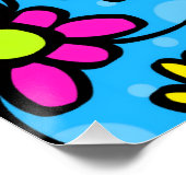 Affiche de fleurs abstraite (Coin)
