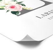 Affiche de fleurs aquarelles au monogramme L (Coin)