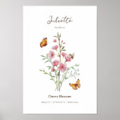 Affiche de fleurs de naissance de cerisier en fleu (Devant)