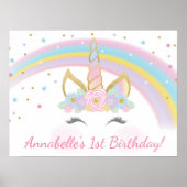 Affiche de fond pour fête d'anniversaire licorne (Devant)