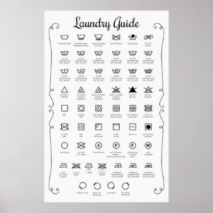 Affiche de guide de blanchisserie