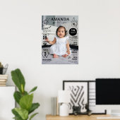 Affiche de jalons photo pour le premier anniversai (Bureau à domicile)
