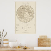 Affiche de la carte de la Lune (Cuisine)