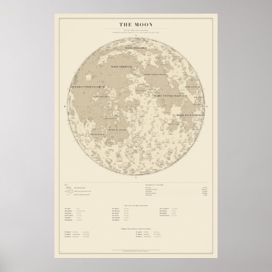 Affiche de la carte de la Lune (Devant)