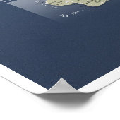 Affiche de la carte Haleakala (Coin)