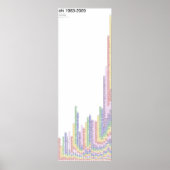 Affiche de la CHI 1983-2009 (Devant)