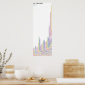 Affiche de la CHI 1983-2009 (Cuisine)