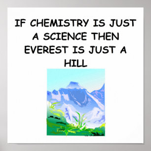 Affiche de la CHIMIE