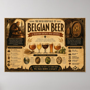 Affiche de la chronique du patrimoine de la bière