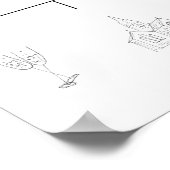 Affiche de la chronologie du Mariage de la forêt E (Coin)